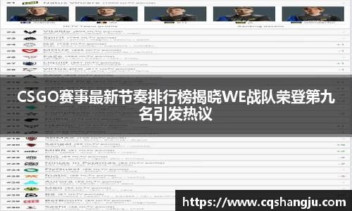 CSGO赛事最新节奏排行榜揭晓WE战队荣登第九名引发热议