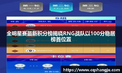 全明星赛最新积分榜揭晓RNG战队以100分稳居榜首位置