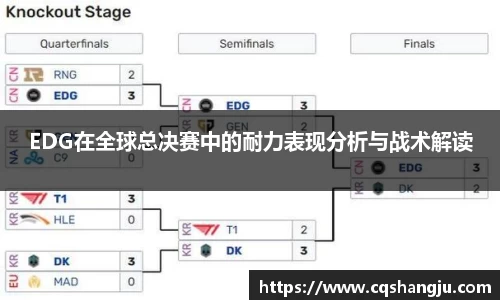 EDG在全球总决赛中的耐力表现分析与战术解读
