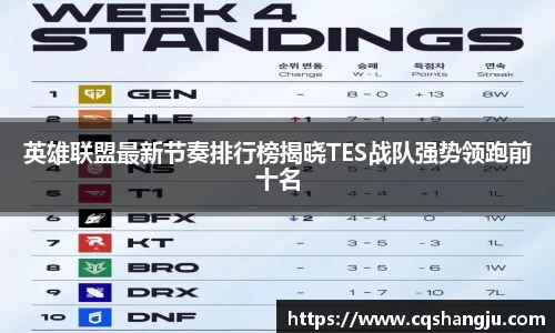 英雄联盟最新节奏排行榜揭晓TES战队强势领跑前十名
