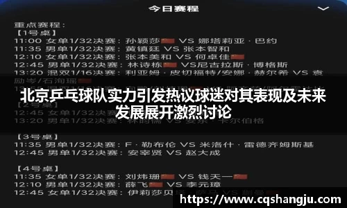 北京乒乓球队实力引发热议球迷对其表现及未来发展展开激烈讨论